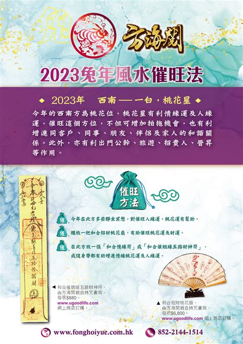 2023西南方風水